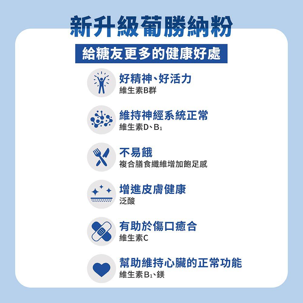 複合膳食纖維增加飽足感