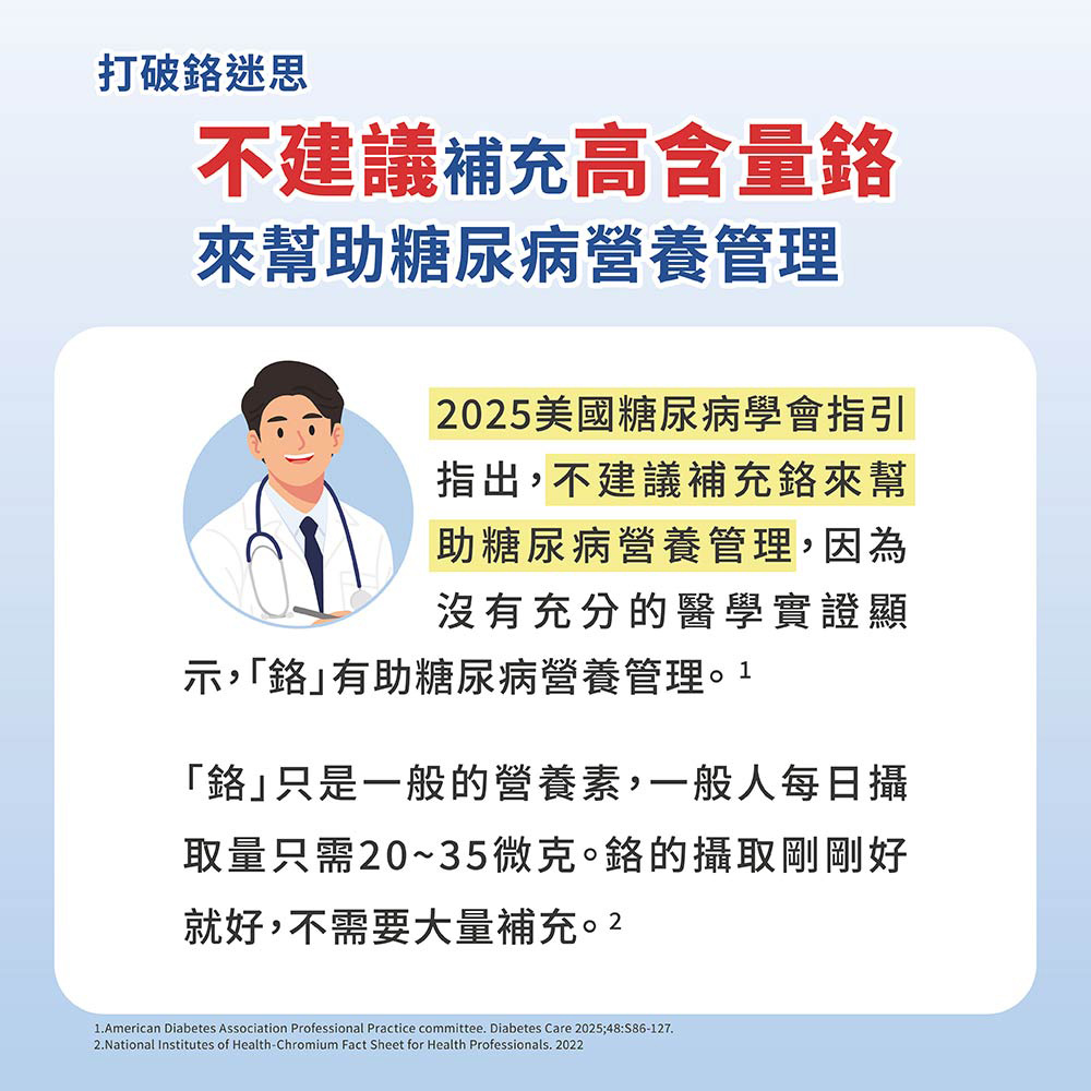 取量只需2035微克。鉻的攝取剛剛好