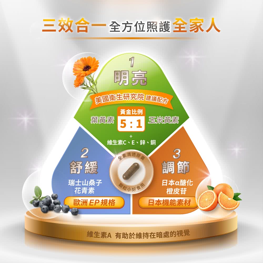維生素A 有助於維持在暗處的視覺