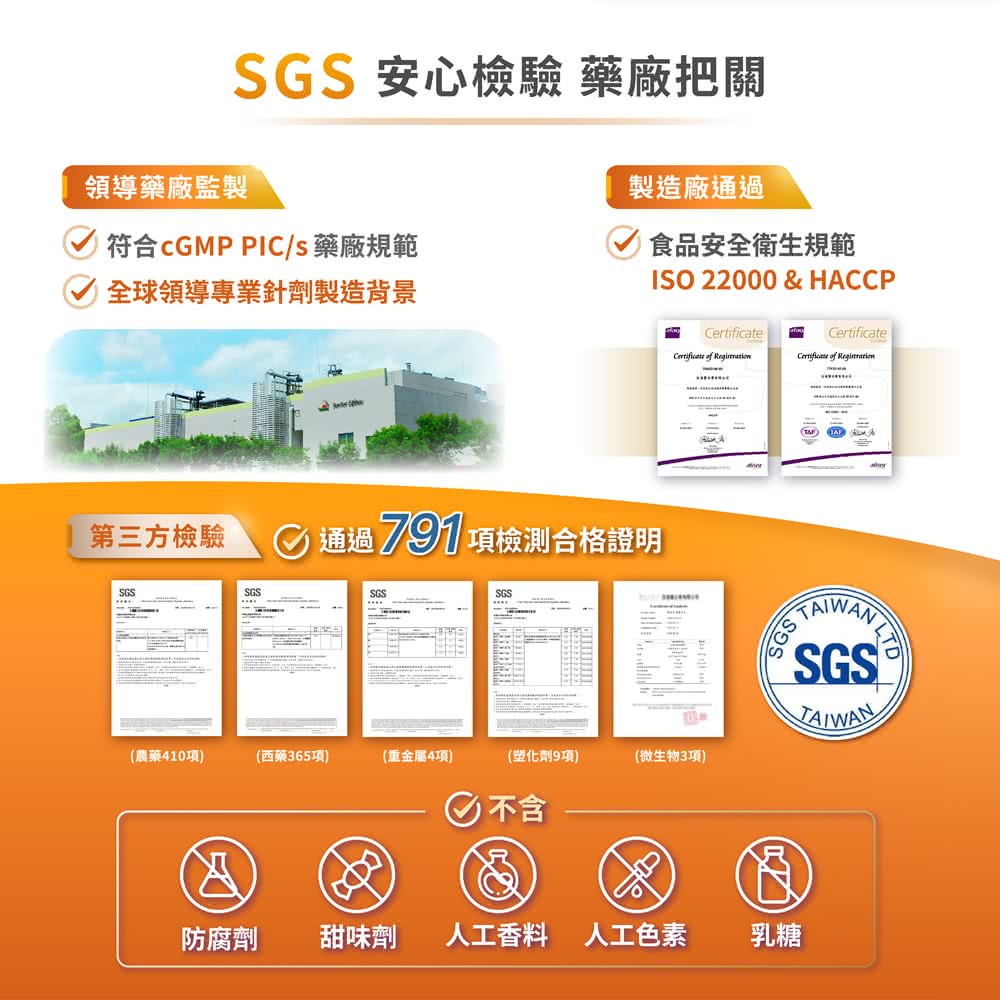 符合cGMP PICS 藥廠規範