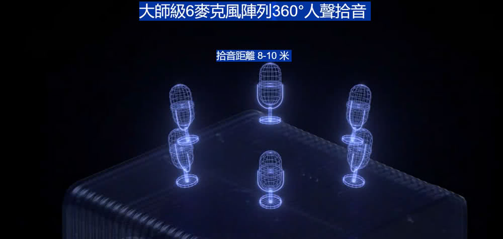 CZUR Q1S Pro - 詳情1