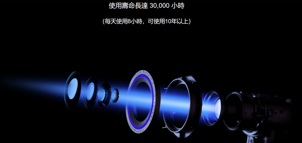 CZUR Q1S Pro - 詳情4