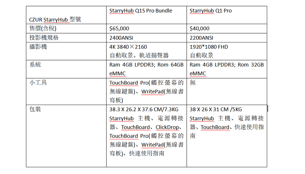 CZUR Q1S Pro - 詳情8