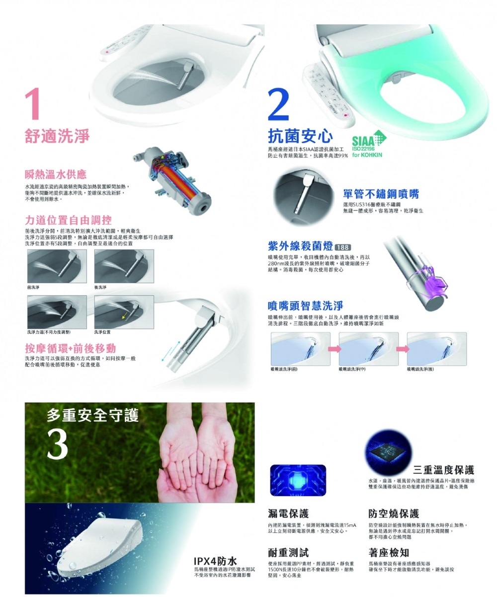 摩登衛浴 FW-188 - 詳情1