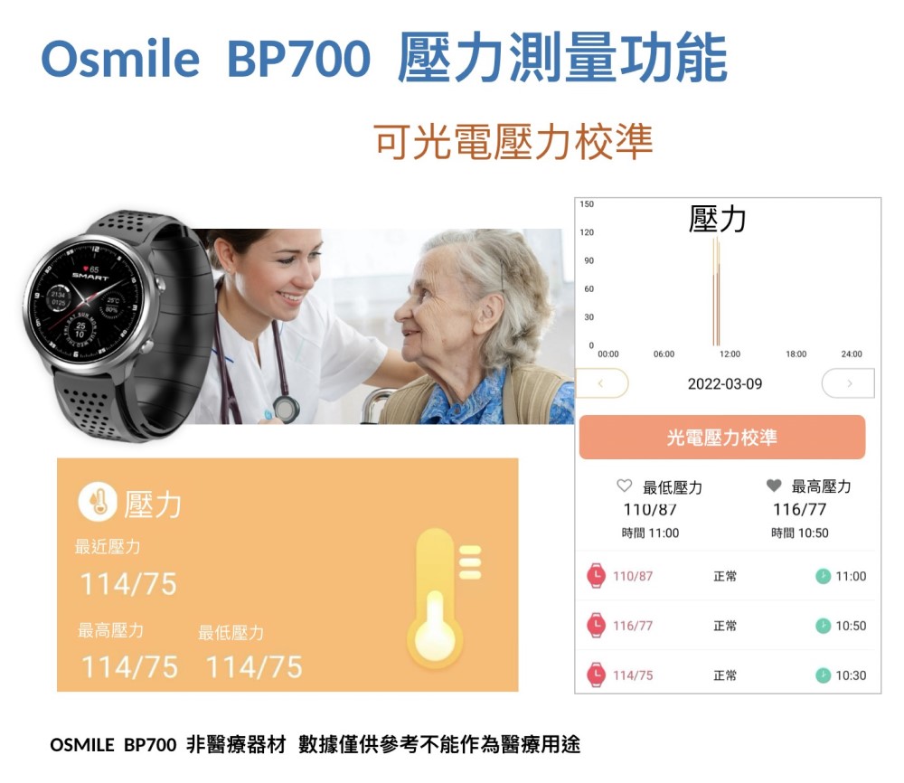 Osmile BP700 - 詳情5