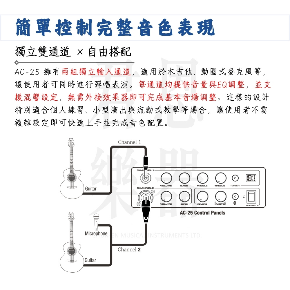 AC25 擁有兩組獨立輸入通道,適用於木吉他、動圈式麥克風等,