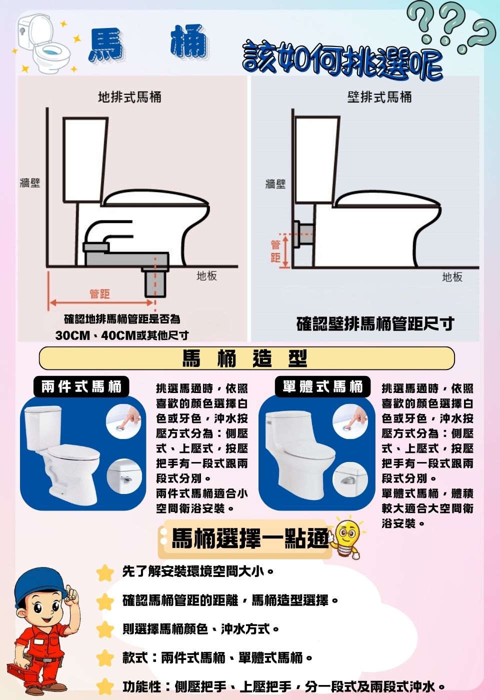 摩登衛浴 C-5201 - 詳情3