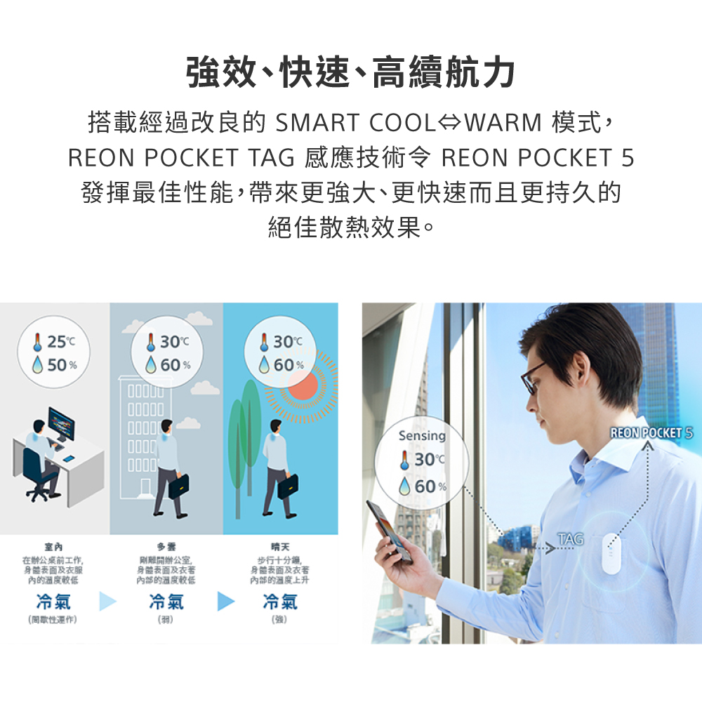 REON POCKET TAG 感應技術令 REON POCKET 5