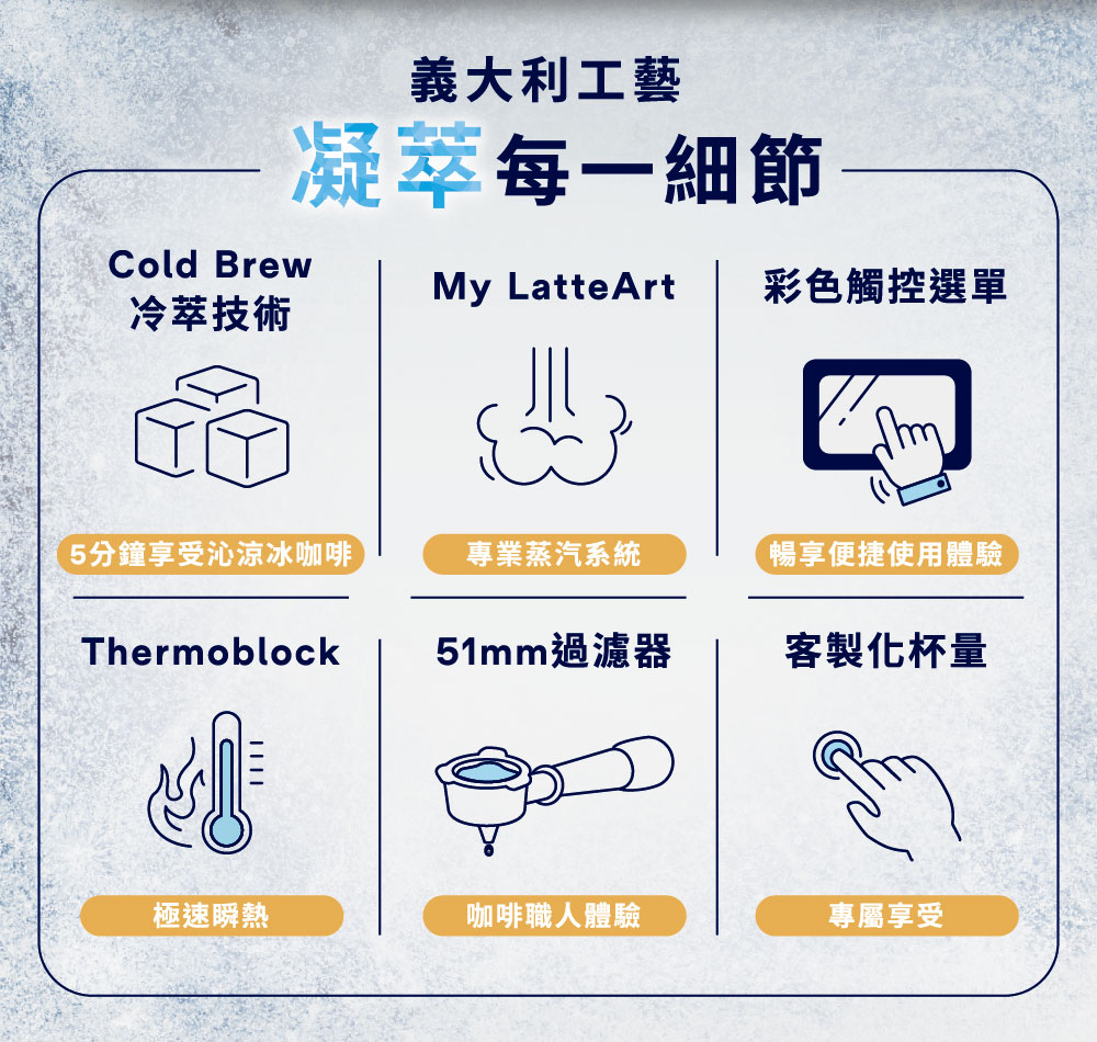 5分鐘享受沁涼冰咖啡