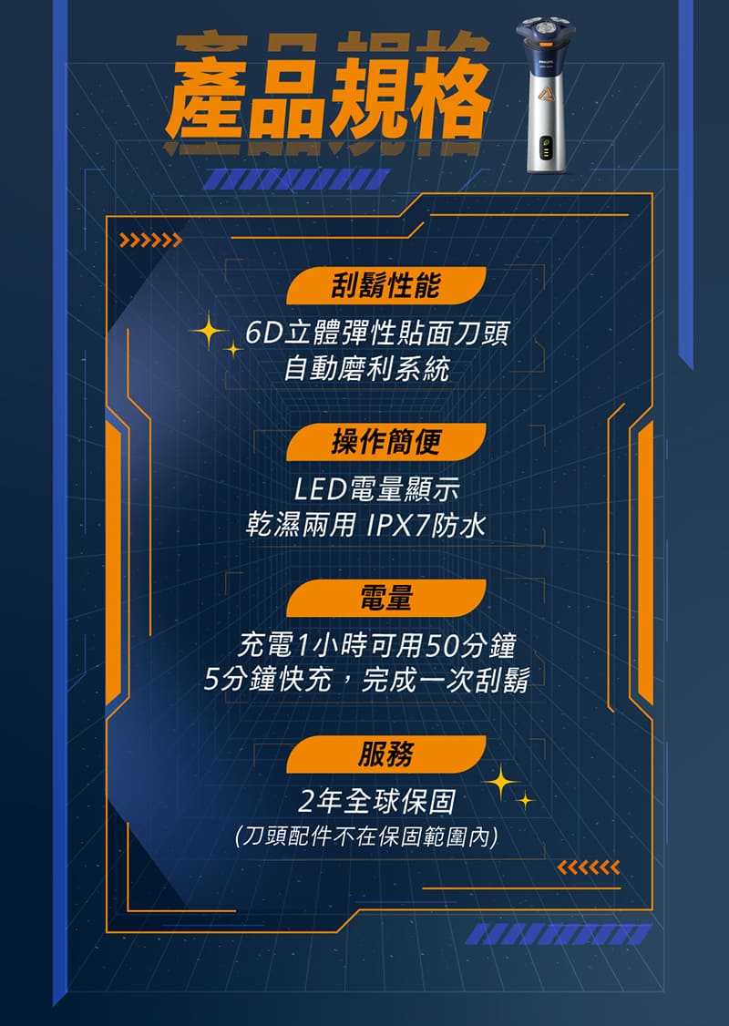 5分鐘快充,完成一次刮鬍