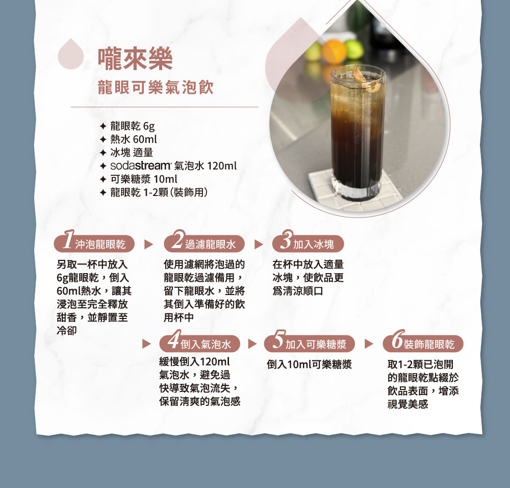 sodastream æ°£æ³¡æ°´ 120ml