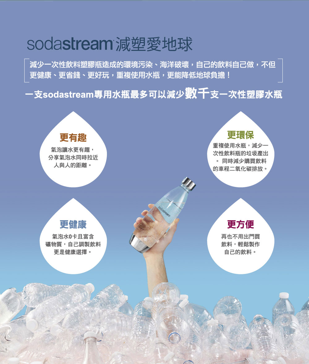 æ¸å°ä¸æ¬¡æ§é£²æå¡è ç¶é æçç°å¢æ±¡æãæµ·æ´ç ´å£,èªå·±çé£²æèªå·±å,ä¸ä½