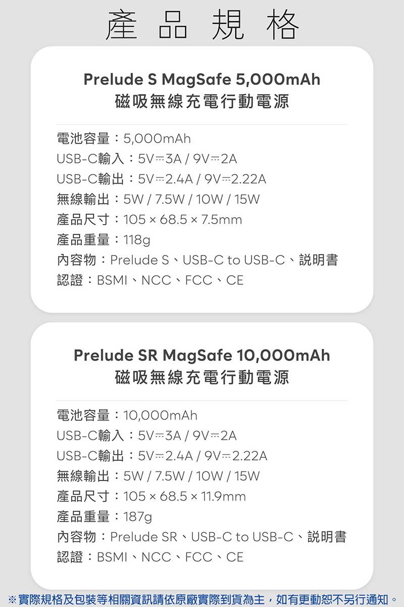 品 規 格Prelude S MagSafe 5,000mAh磁吸無線充電行動電源電池容量:5,000mAhUSBC輸入:5V/2AUSBC輸出:5V=2.4A/9V2.22A無線輸出:5W/7.5W/10W/ 15W產品尺寸:105x68.5x7.5mm產品重量:118g內容物:Prelude S、USB-C to USB-C、說明書認證:BSMI、NCC、FCC、CEPrelude SR MagSafe 10,000mAh磁吸無線充電行動電源電池容量:10,000mAhUSB-C輸入:5V-3A/9V=2AUSB-C輸出:5V=2.4A/9V-2.22A無線輸出:5W/7.5W/10W / 15W產品尺寸:105x68.511.9mm產品重量:187g內容物:Prelude SR、USB-C to USB-C、說明書認證:BSMI、NCC、FCC、CE※實際規格及包裝等相關資訊請依原廠實際到貨為主,如有更動恕不另行通知
