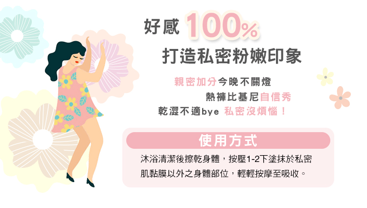 沐浴清潔後擦乾身體,按壓12下塗抹於私密