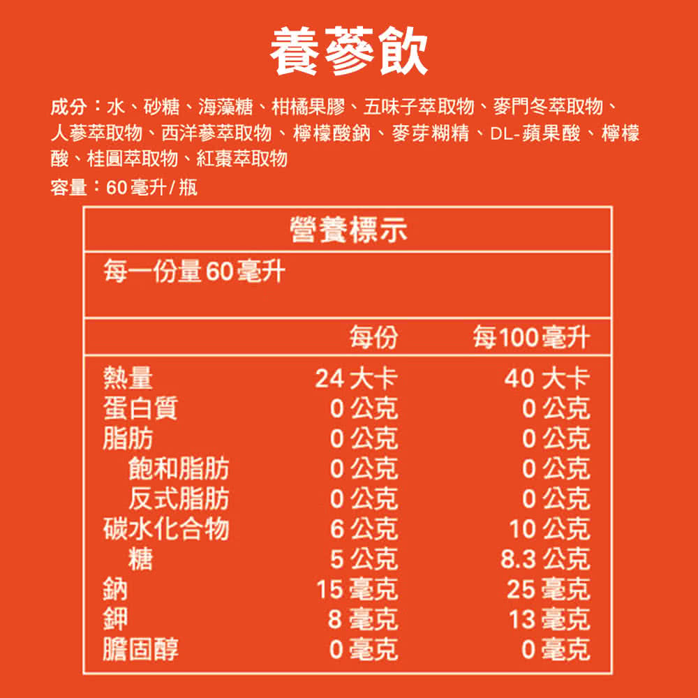 人蔘萃取物、西洋蔘萃取物、檸檬酸鈉、麥芽糊精、DL蘋果酸、檸檬