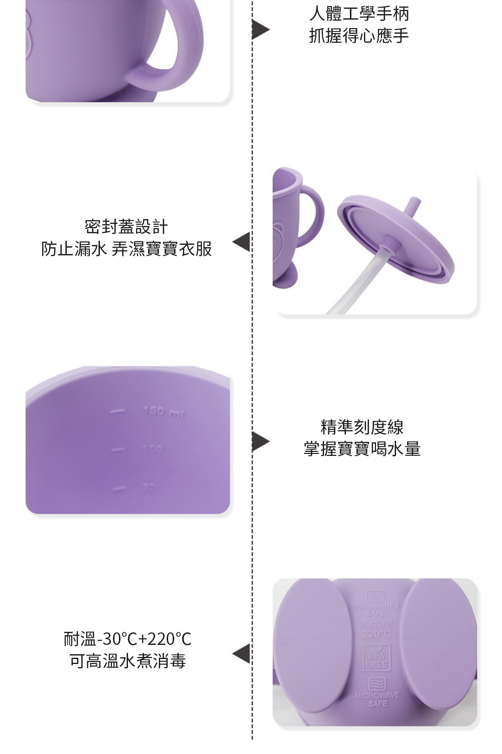 防止漏水 弄濕寶寶衣服