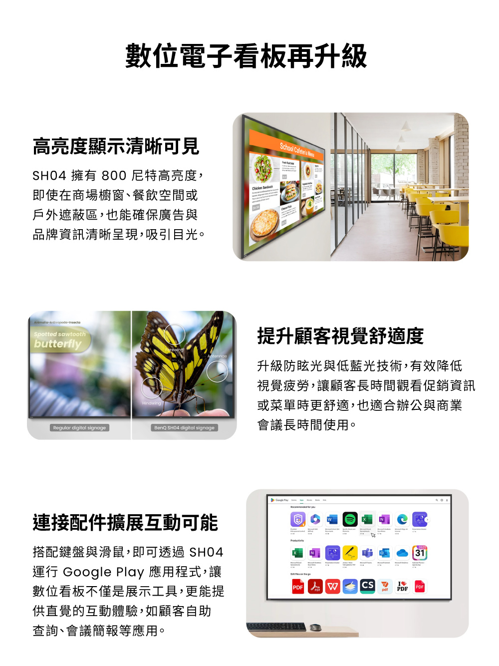 BenQ明碁 SH5504 - 詳情5