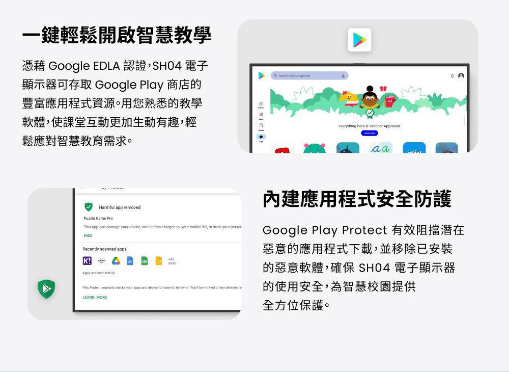 BenQ明碁 SH5504 - 詳情10