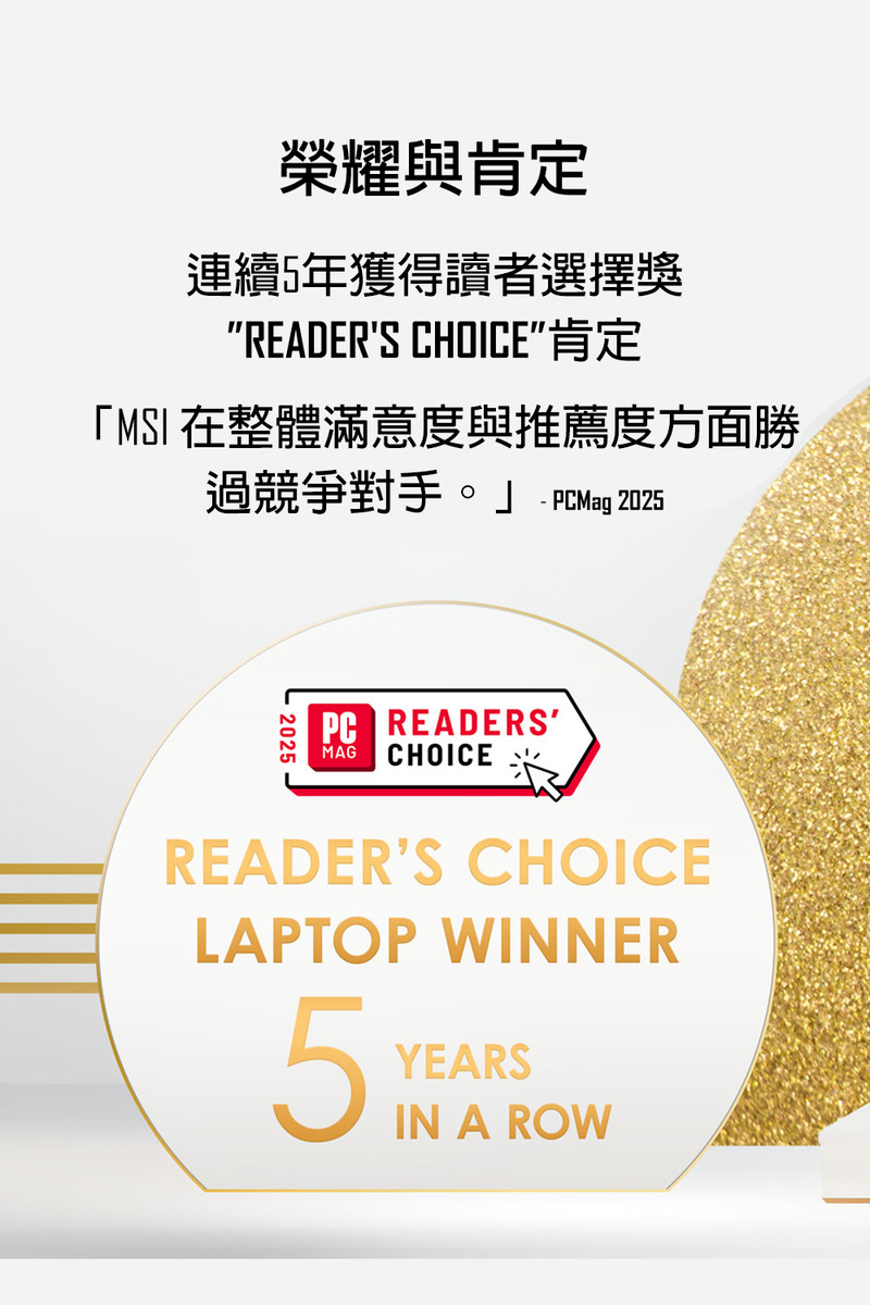 榮耀與肯定 連續5年獲得讀者選擇獎 READERS CHOICE肯定 MSI 在整體滿意度與推薦度方面勝 過競爭對手。 PCMag 2025