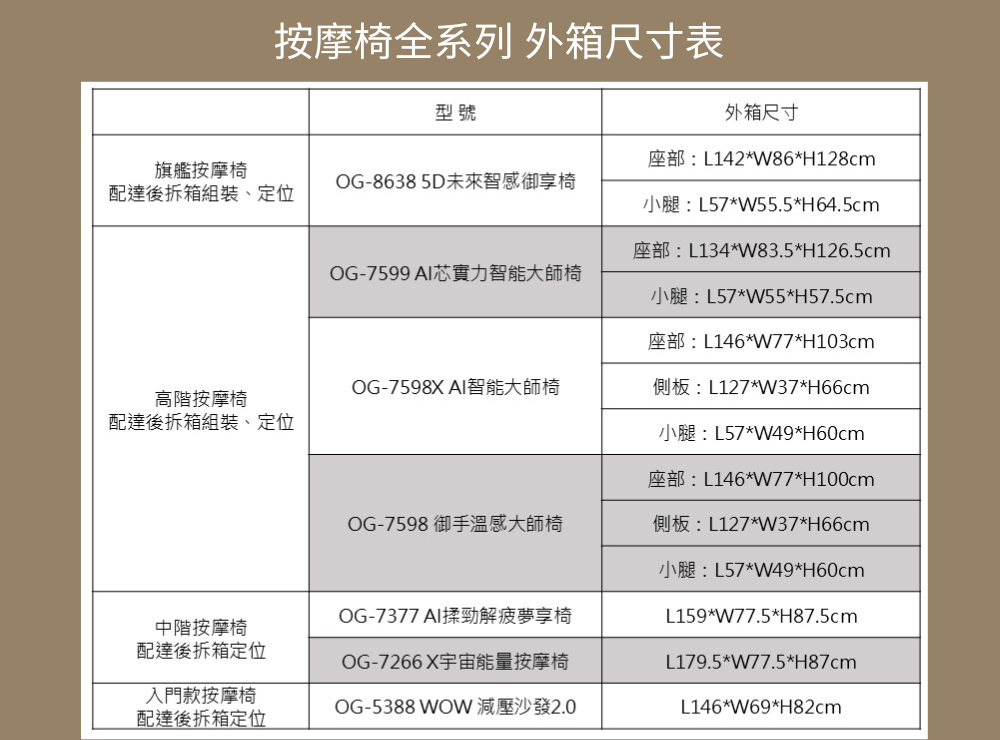座部L134W83.5H126.5cm