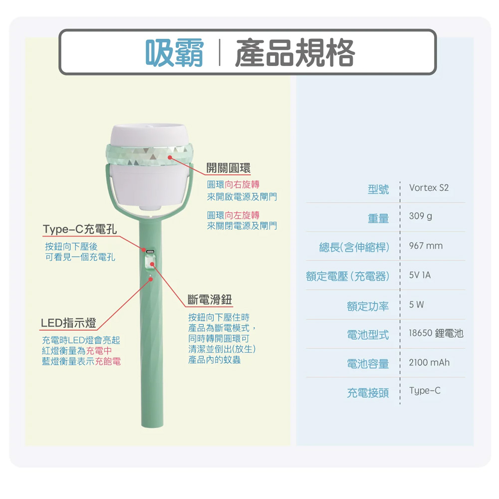電池型式 18650鋰電池