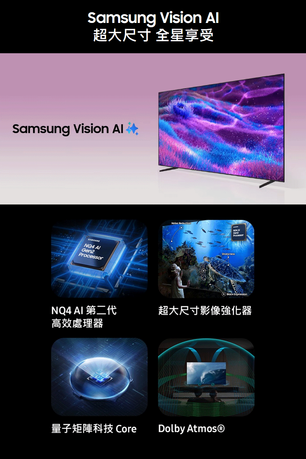 超大尺寸 全星享受 NQ4 AI 第二代 超大尺寸影像強化器 高效處理器 量子矩陣科技 Core 