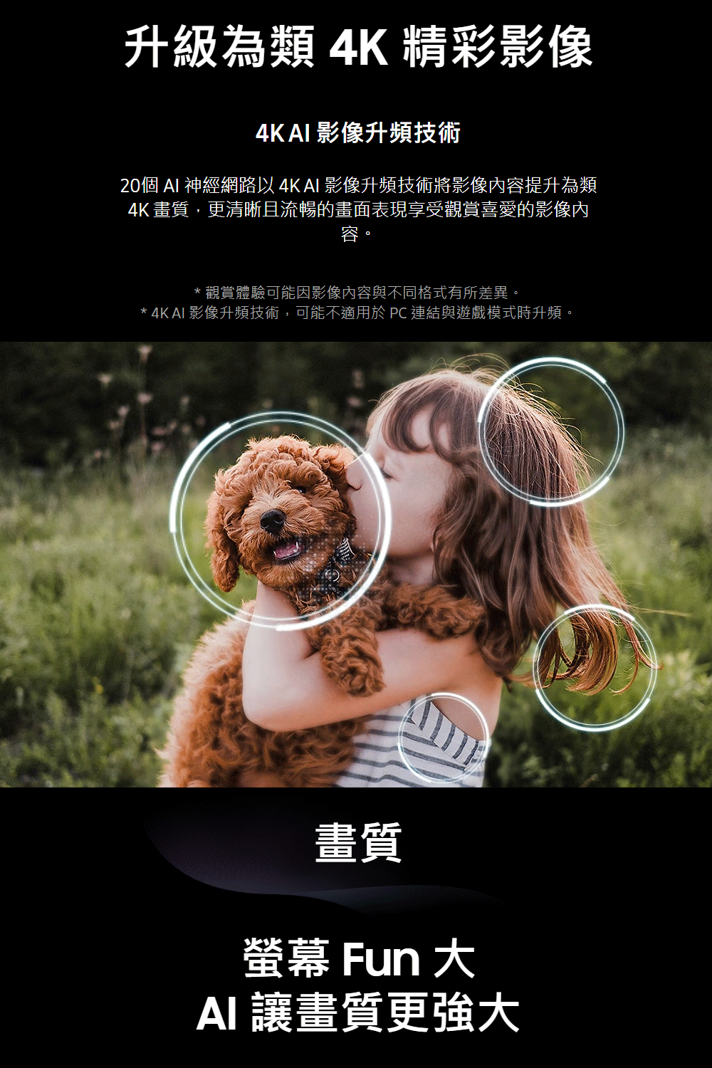 20個 AI 神經網路以 4K AI 影像升頻技術將影像內容提升為類