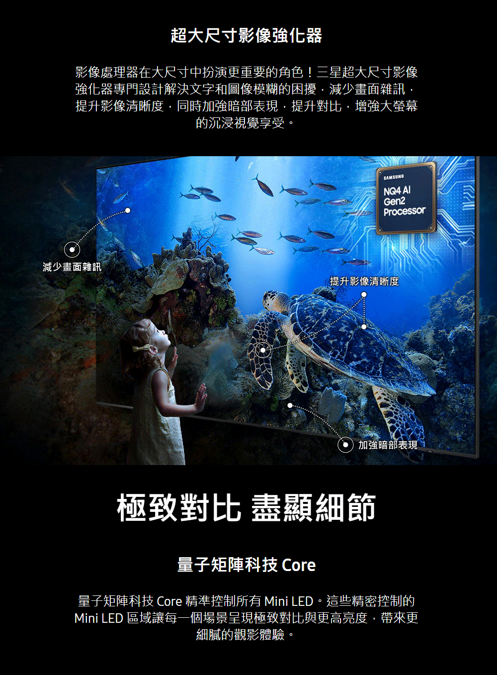 量子矩陣科技 Core 精準控制所有 Mini LED。這些精密控制的