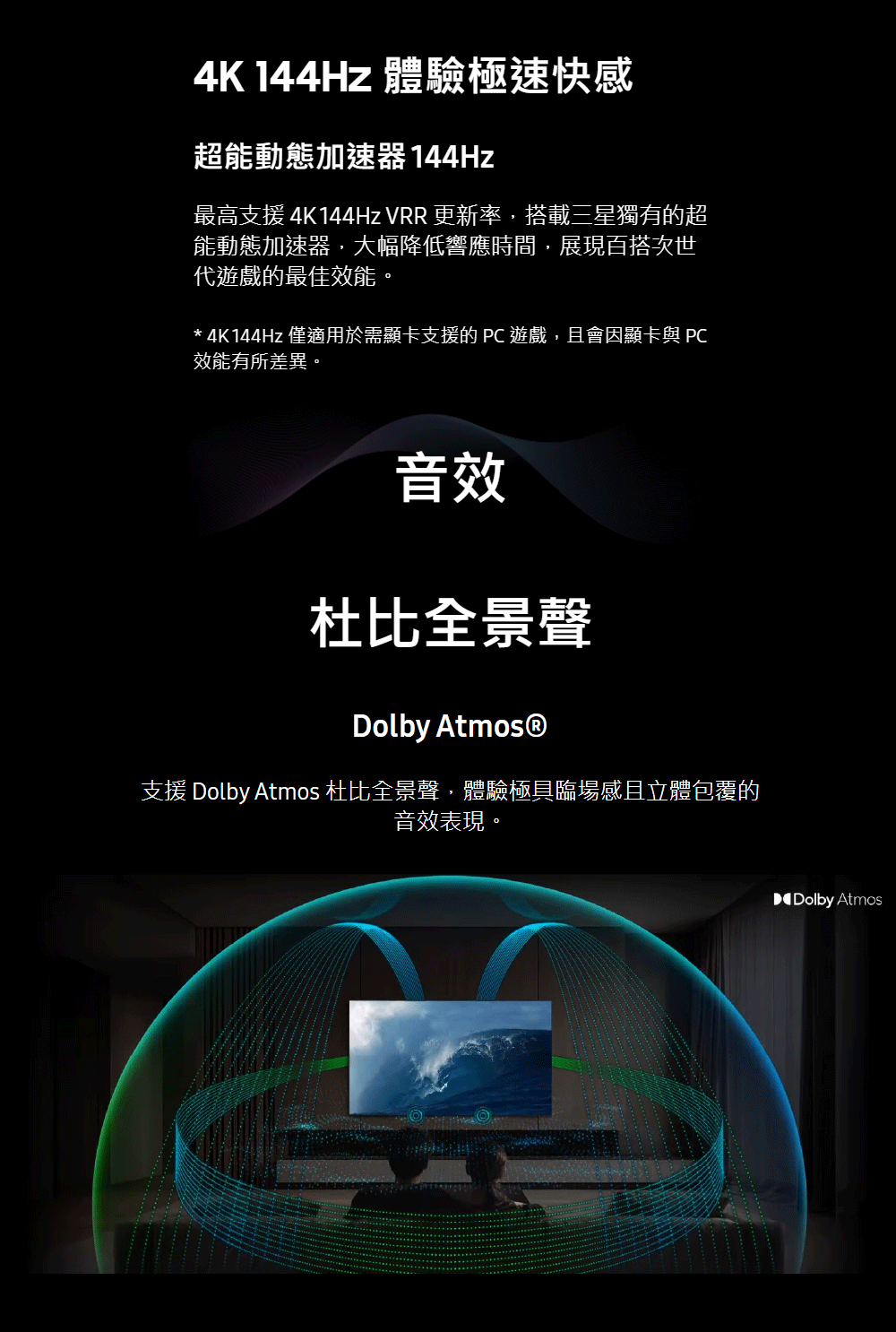 4K 144Hz 僅適用於需顯卡支援的 PC 遊戲,且會因顯卡與 PC