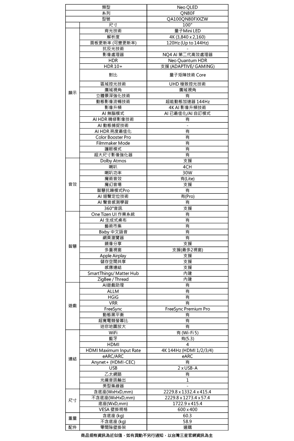 商品規格資訊為近似值,如有異動不另行通知,以台灣三星官網資訊為主