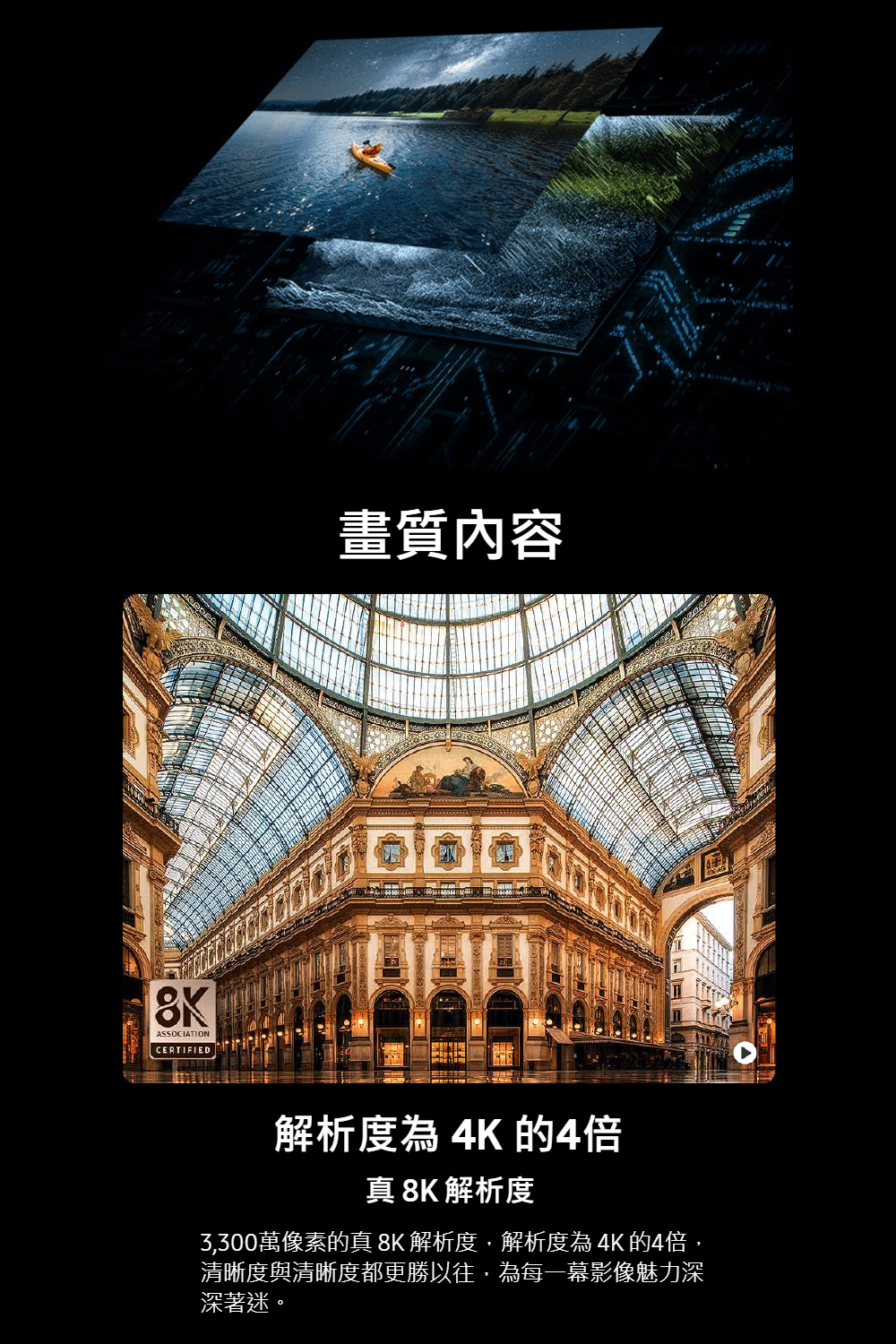 3,300萬像素的真8K 解析度,解析度為 4K 的4倍