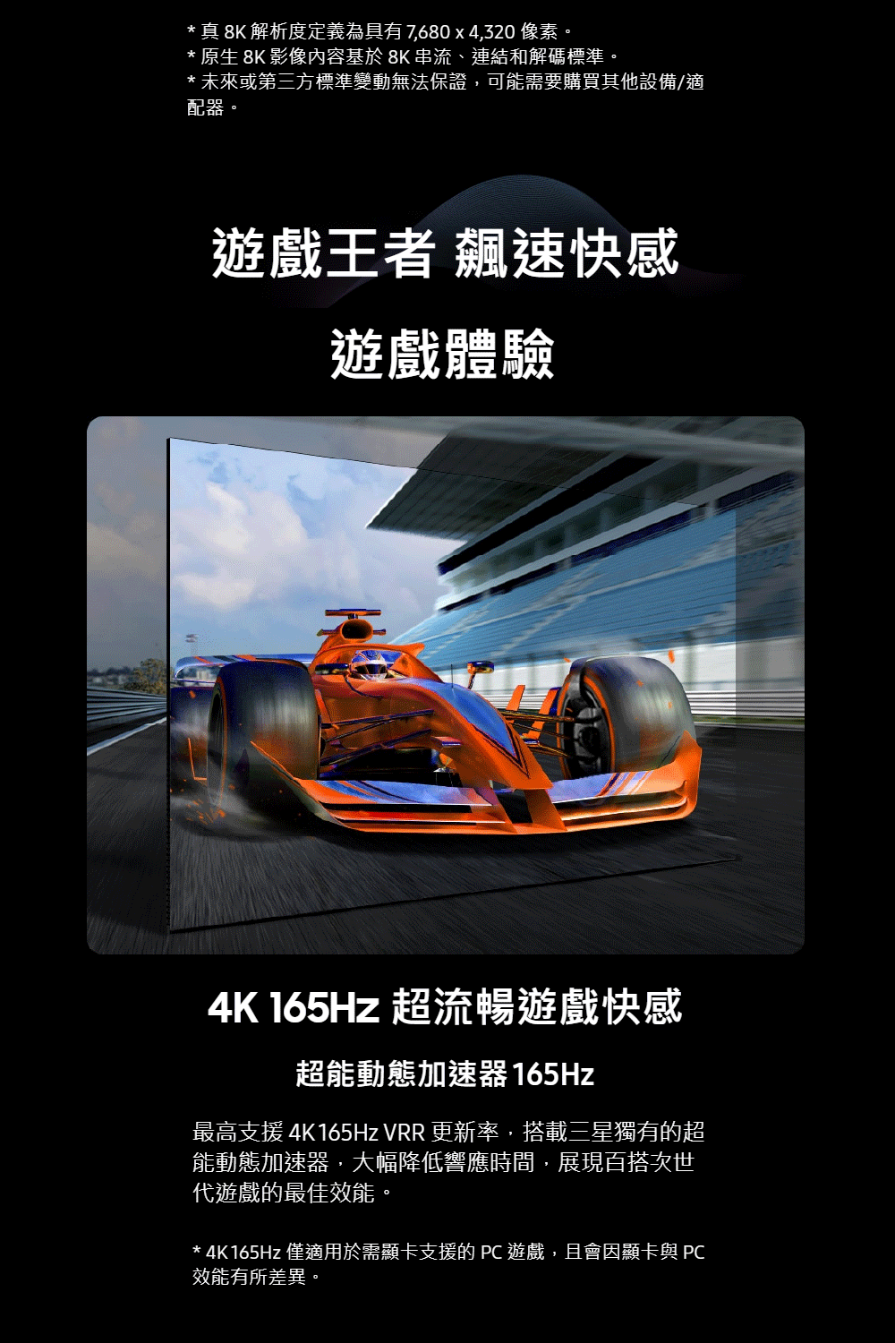 4K165Hz 僅適用於需顯卡支援的 PC 遊戲,且會因顯卡與 PC