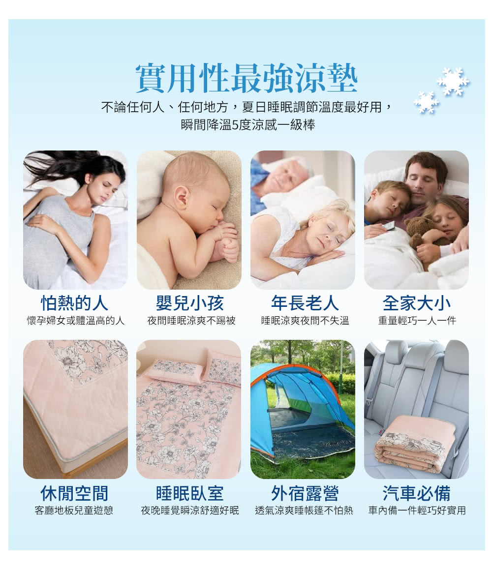 不論任何人、任何地方,夏日睡眠調節溫度最好用,