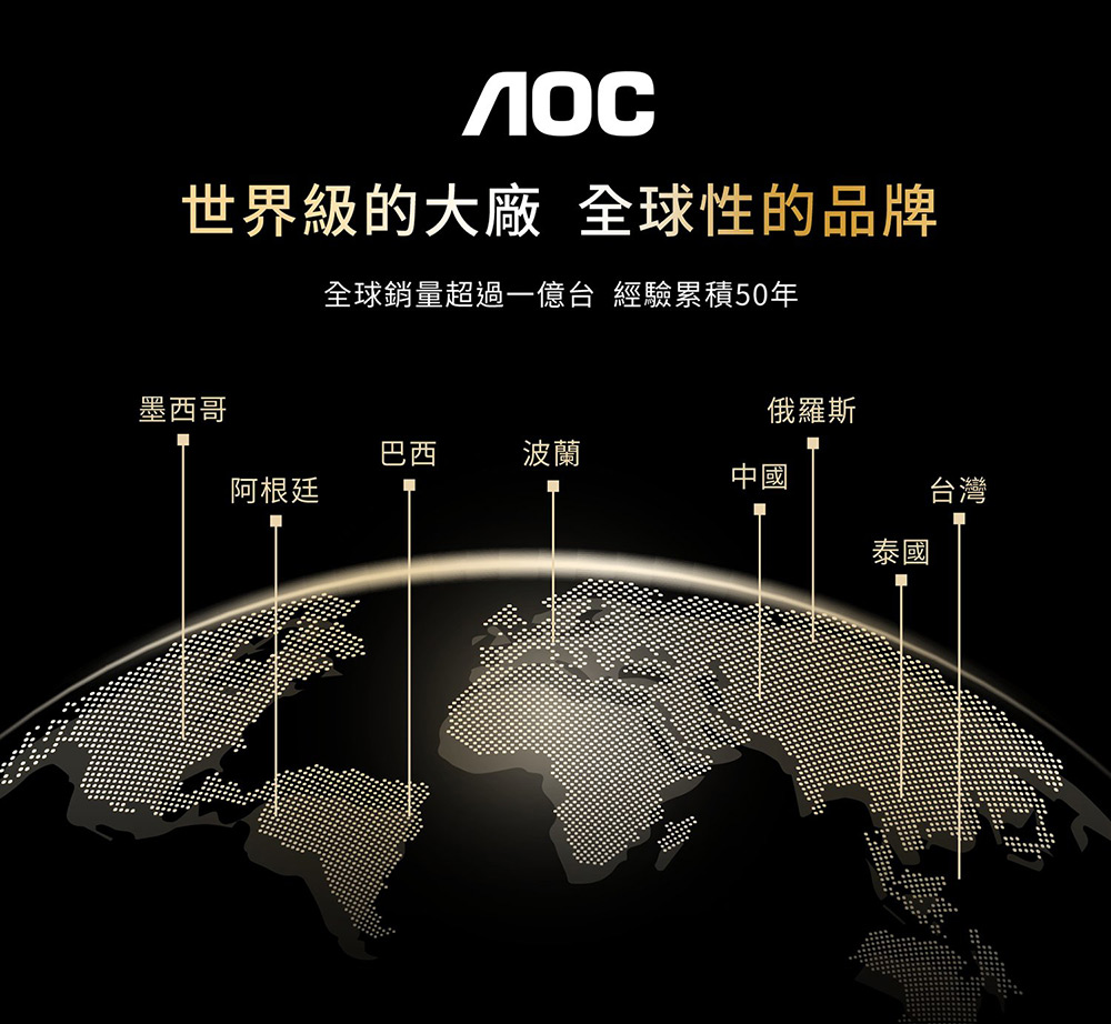 AOC 70U8040 - 詳情5