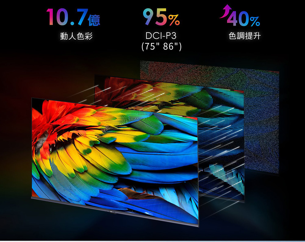 AOC 70U8040 - 詳情14