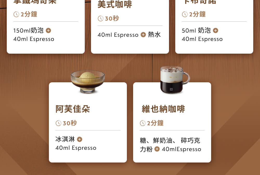 糖、鮮奶油、 碎巧克