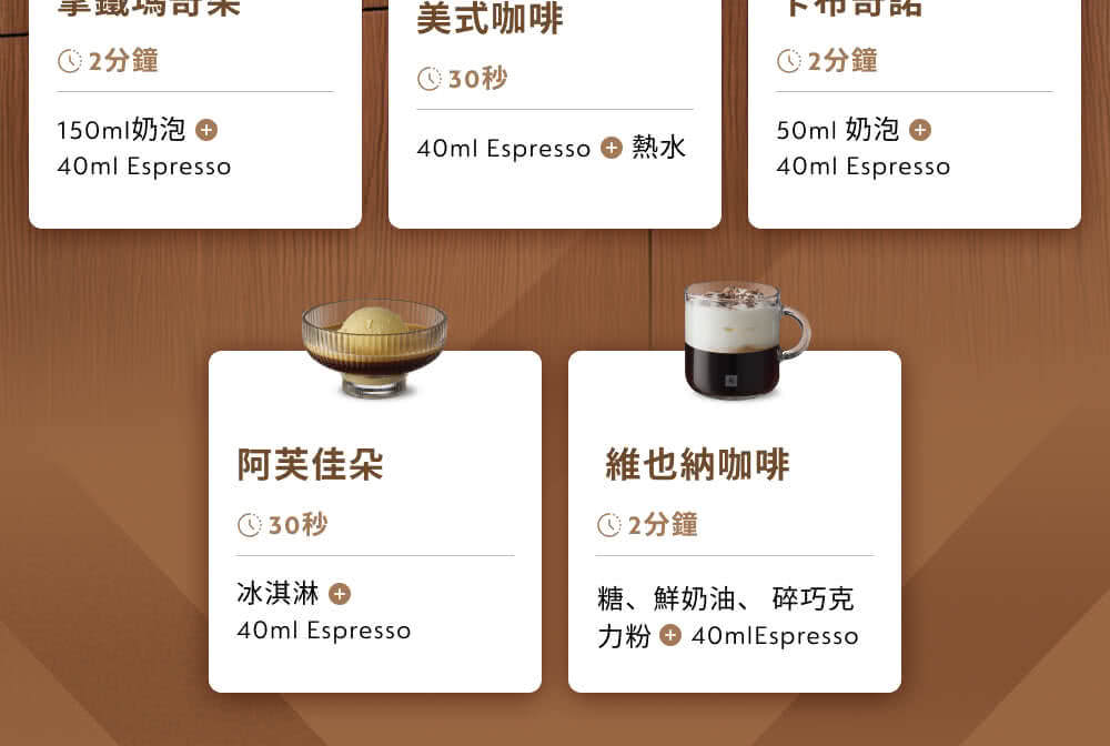 糖、鮮奶油、 碎巧克