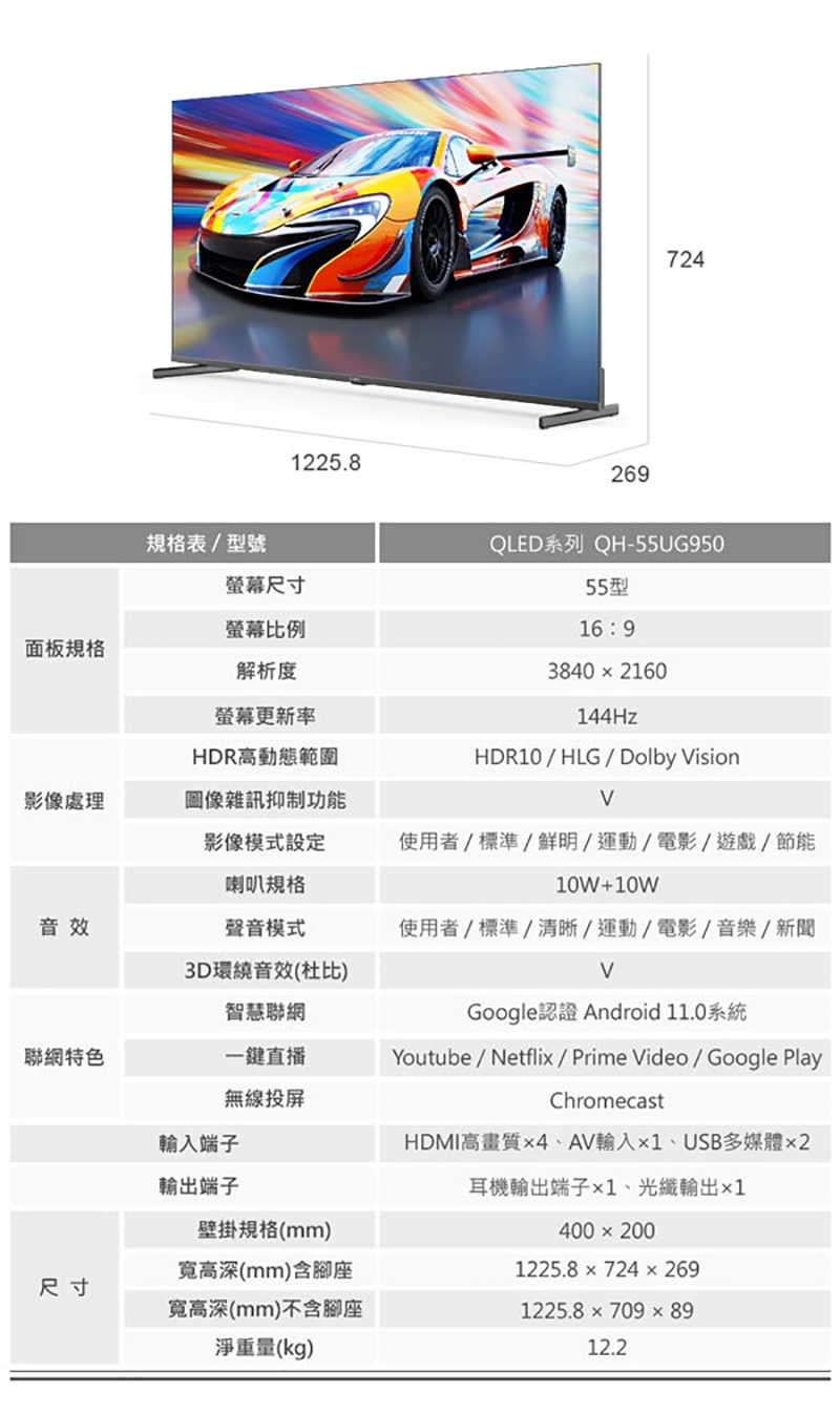 TATUNG大同 QH-55UG950 - 詳情2