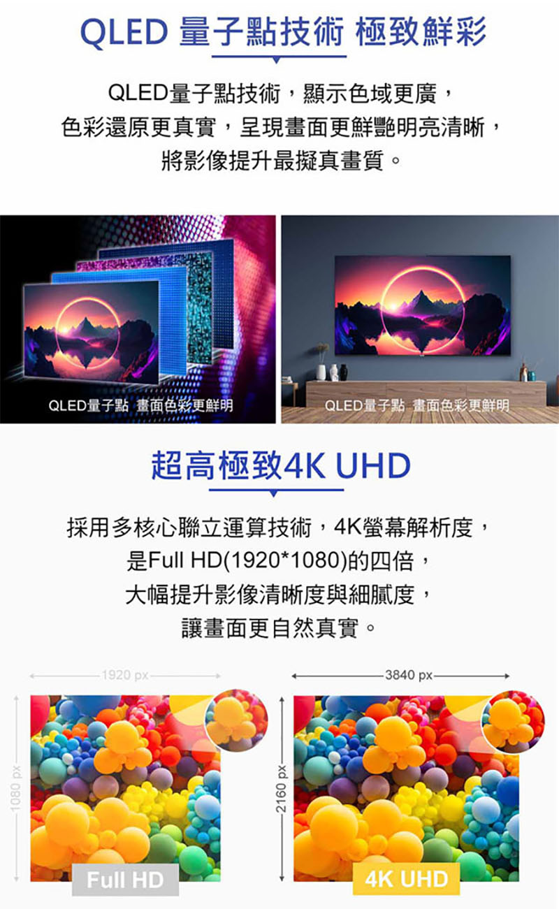 TATUNG大同 QH-55UG950 - 詳情3