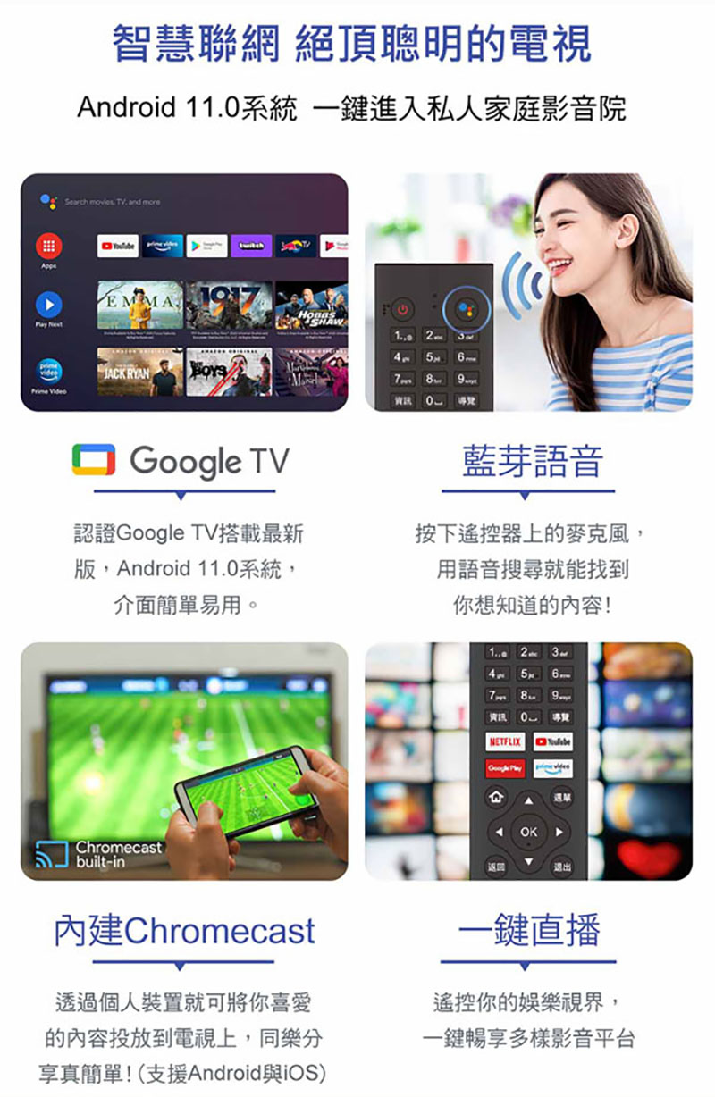 TATUNG大同 QH-55UG950 - 詳情6