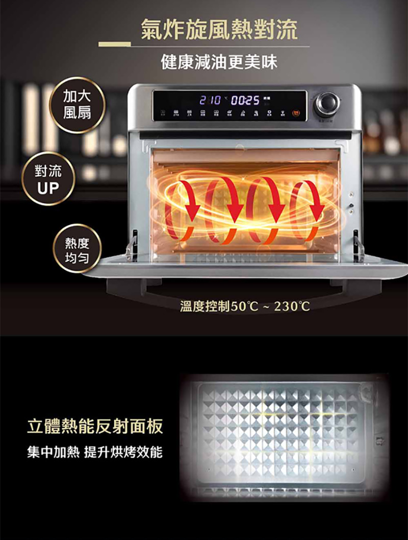 TATUNG大同 TOT-F2523EA - 詳情4