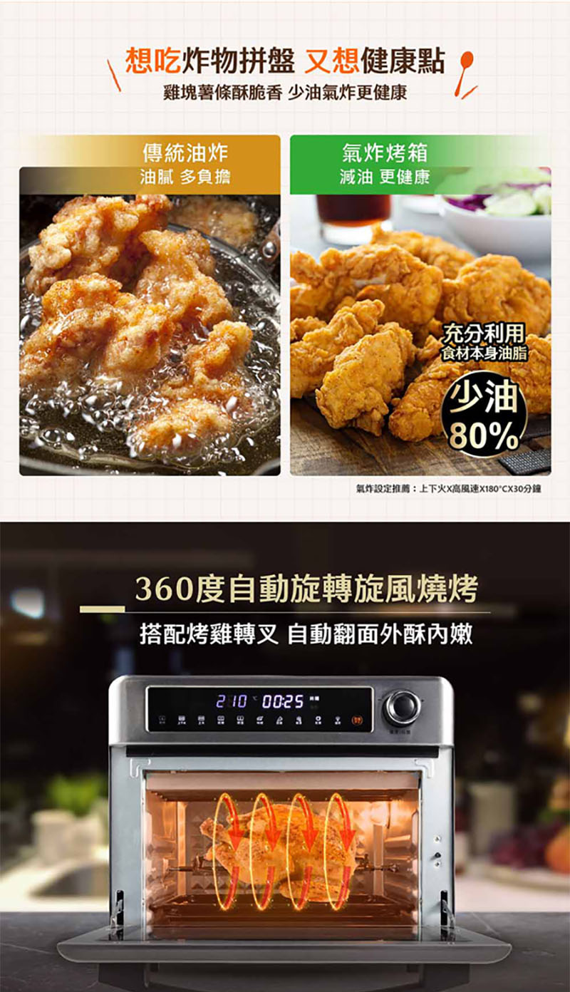 TATUNG大同 TOT-F2523EA - 詳情5