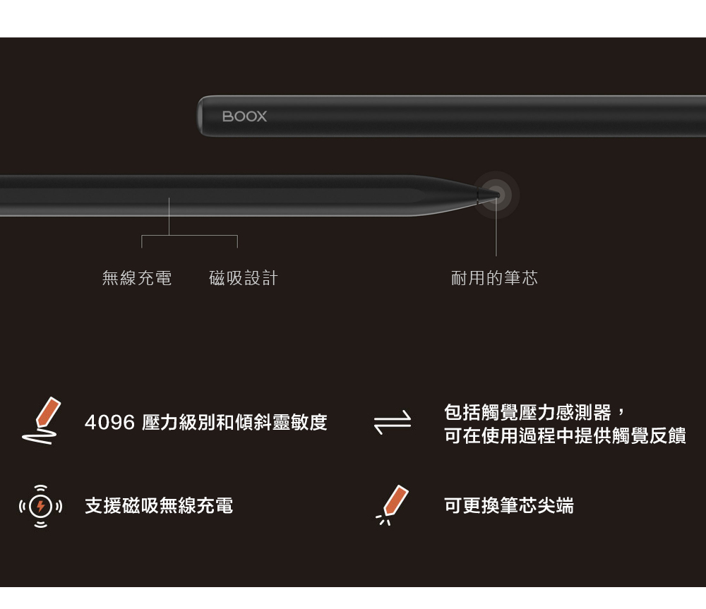 4096 壓力級別和傾斜靈敏度