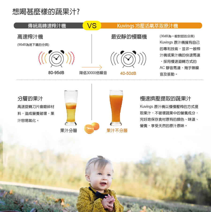 屬於您的咖啡師 多組專屬記憶功能 水量、濃度、奶泡比例都可量身訂製 
