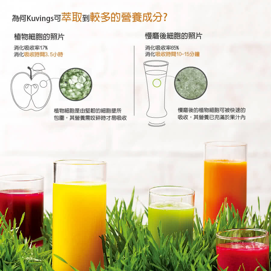 清潔 輕鬆簡單 除了可拆式充泡器,還可以取下牛奶系統,便於清潔。 牛奶容器甚至可用於洗碗機。通過簡易蒸汽清潔, 您可以使用熱水和蒸汽快速衛生地清潔每次使用時與牛奶接觸 的部件。 