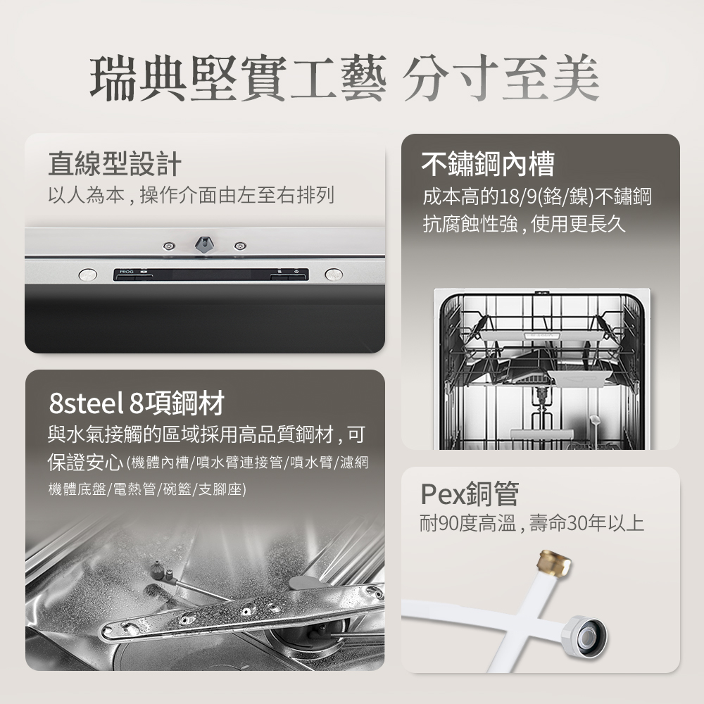 保證安心 機體內槽噴水臂連接管噴水臂濾網