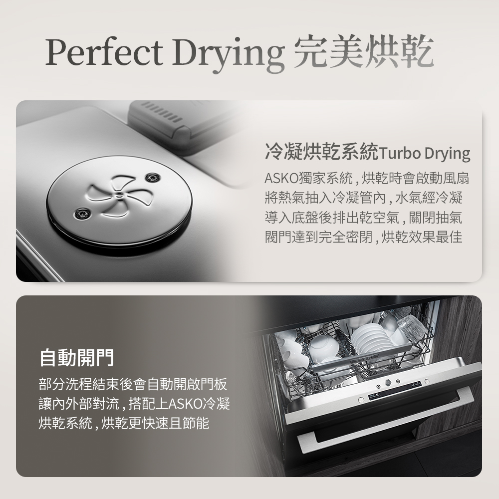 Perfect Drying 完美烘乾