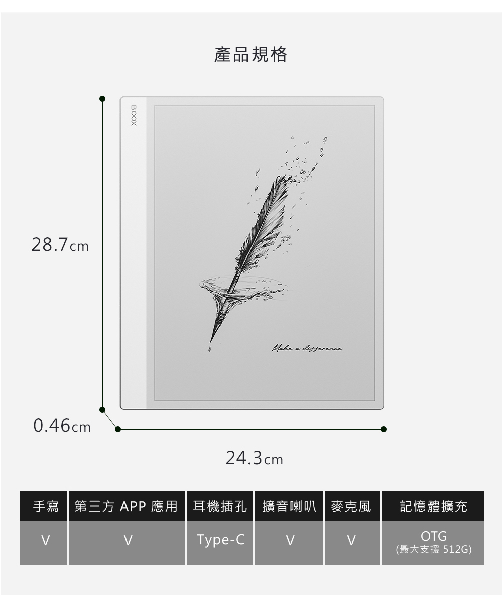 產品規格 手寫第三方APP應用 耳機插孔擴音喇叭 麥克風 記憶體擴充 最大支援 512G 