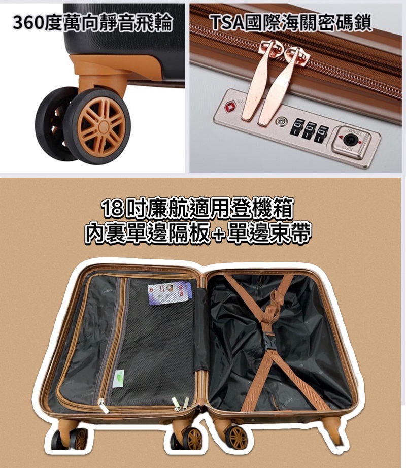 360度萬向靜音飛輪 TSA國際海關密碼鎖 18吋廉航適用登機箱 內裏單邊隔板單邊束帶 使用量 