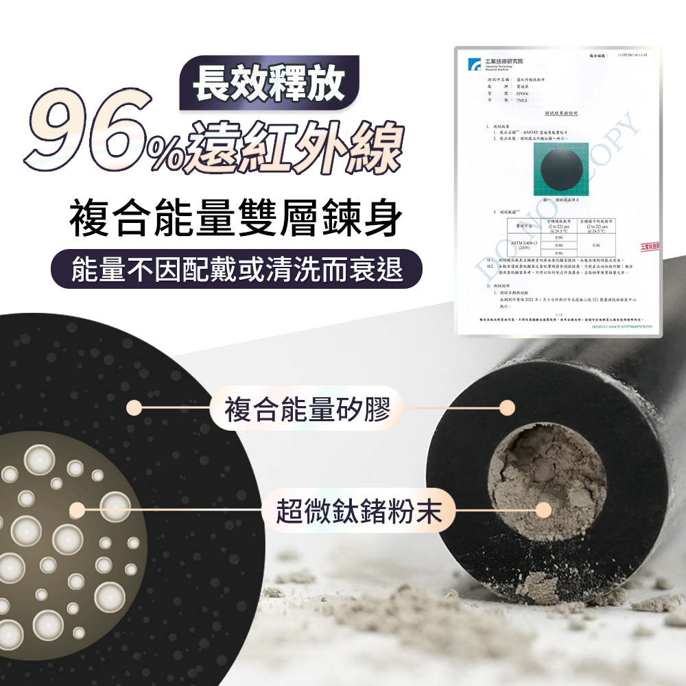 報告表板衣院書面同意,不得任意調節或複蟹號碼。使用未報告時,錯線守討論裡員之類否使用說明的定。